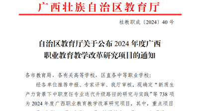 喜讯|全球专业的电子竞技平台,浩方电竞平台在2024年度广西职业教育教学改革研究项目中成功立项